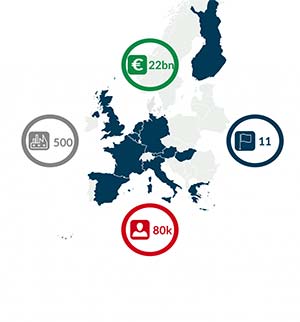 Infographic PROFEL new infog