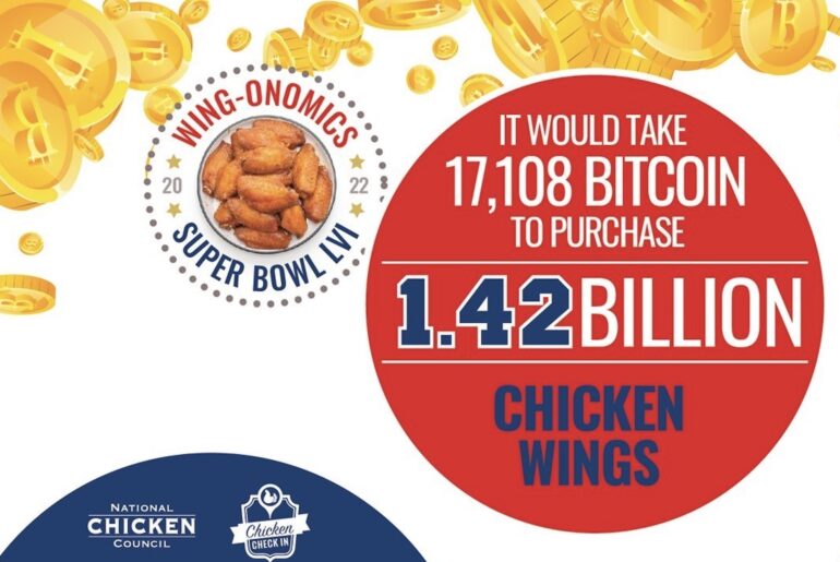 Plenty of Chicken Wings for Super Bowl Parties; Frozen Supply Up 70